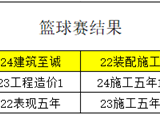 热血拼搏 青春飞扬